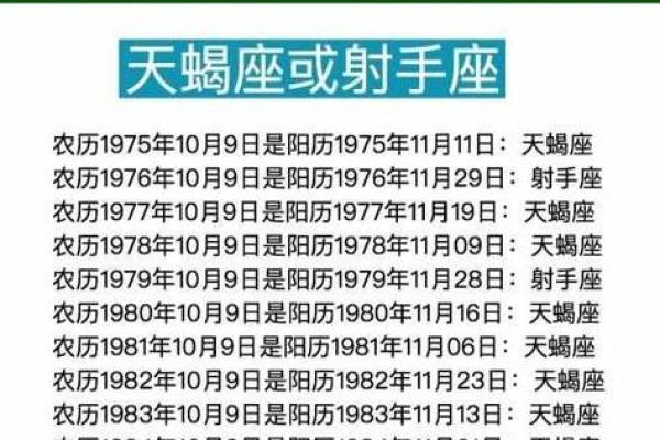 你是哪个星座？农历出生的性格与命运