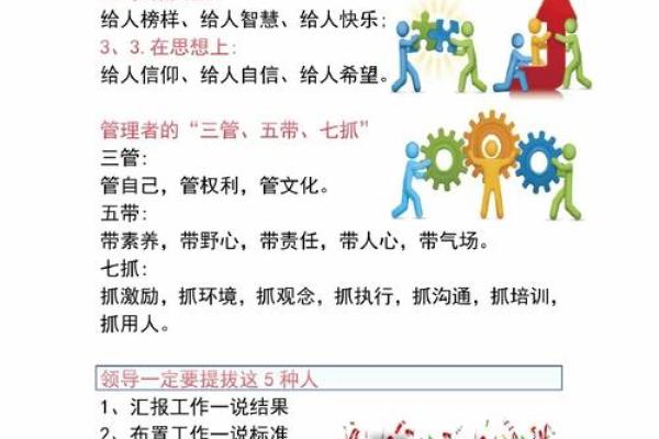 龙女本命年职场中的领导力培养
