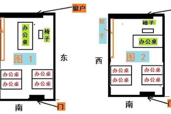 办公室风水布局如何改善财运运势
