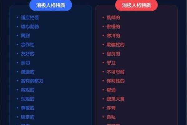 让名字与个人特质相配的五个方法 让名字与个人特质相配的五个方法