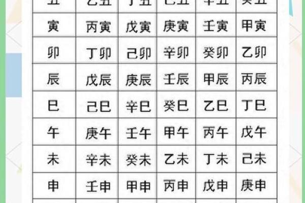 出生的孩子，生辰八字暗藏哪些人生密码