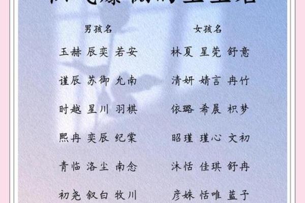 WOW宝宝名字灵感：给小角色起个响亮名字的秘诀