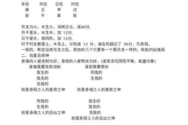 爱情八字如何影响你的感情运势？你了解吗？