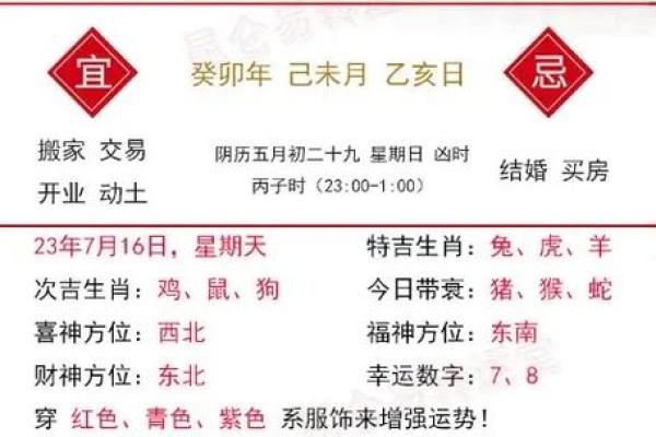 明日运程揭秘：各生肖的运势走向