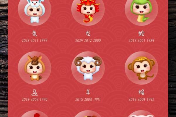 本命年羊女的财运破解小技巧