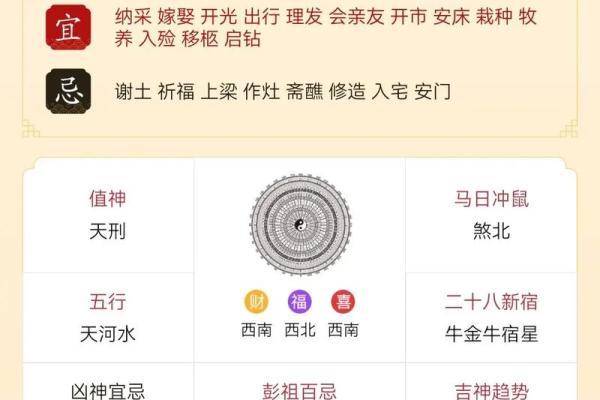 万年历揭秘订婚吉日必备攻略，让你的爱情开花结果