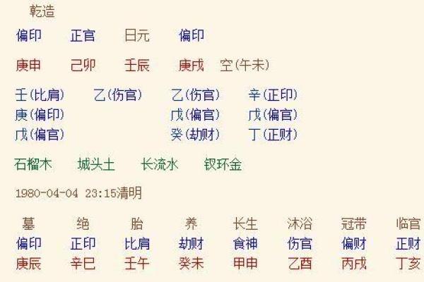 八字纯的真正含义是什么？你了解过吗？
