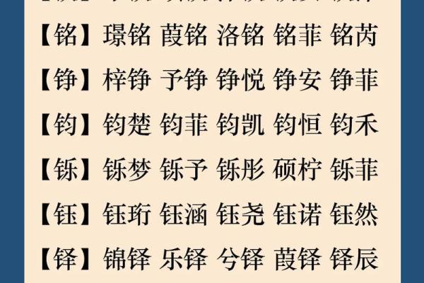 从金的名字看中国传统命名的智慧