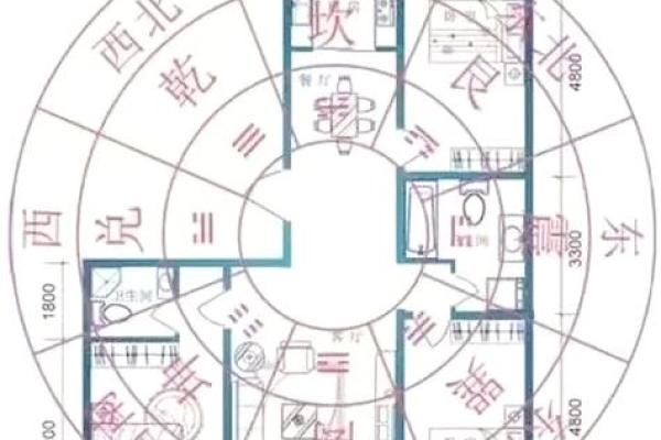 从河源家居风水名师的角度看家居布局的注意事项