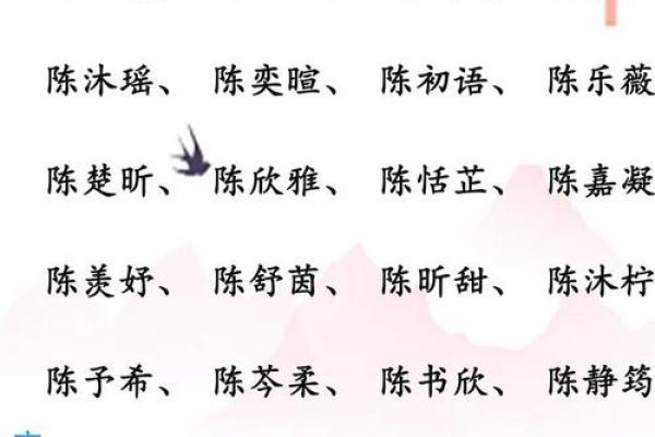 宝宝起名必看:如何为曹姓宝宝挑选一个有意义的名字 宝宝起名必看:如何为曹姓宝宝挑选一个有意义的名字