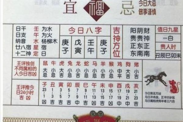 1976年万年历：揭秘那个特殊年份的每一天