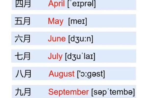 马人鸡年十二个月份运程分析