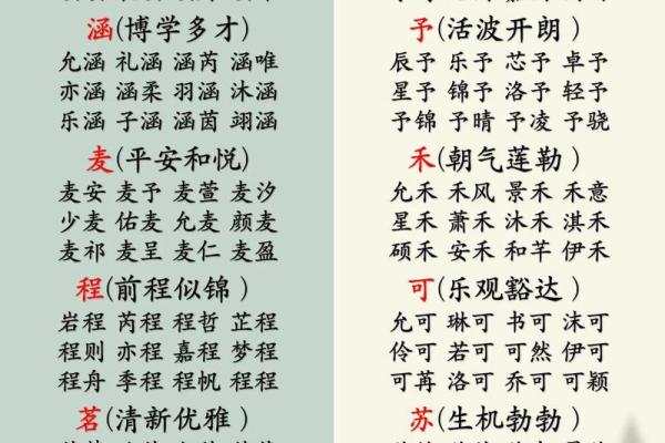 宝宝起小名时，如何根据生辰八字选最合适的名字？