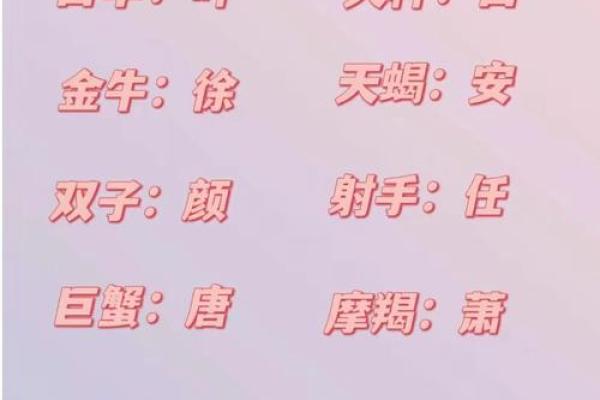 从古风中汲取灵感，创造你们的独特情侣名字