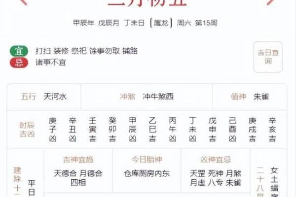 生肖运势预测：幸运与挑战并存的年份
