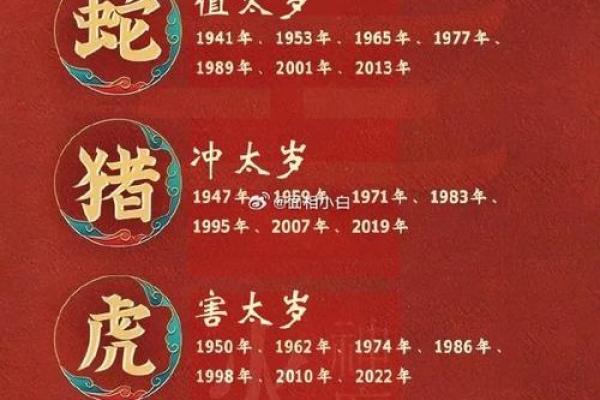 狗年盛事：万年历里的生肖奥秘大揭秘