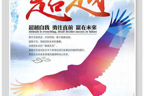 超越未来的公司命名策略：如何巧妙运用“超”字提升品牌魅力