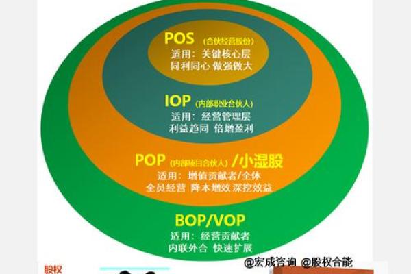 超越未来的公司命名策略：如何巧妙运用“超”字提升品牌魅力