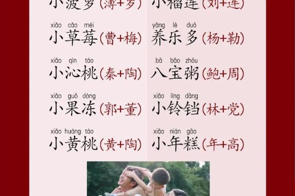 宝宝起名字大全免费下载，助力父母为宝宝取个好名字