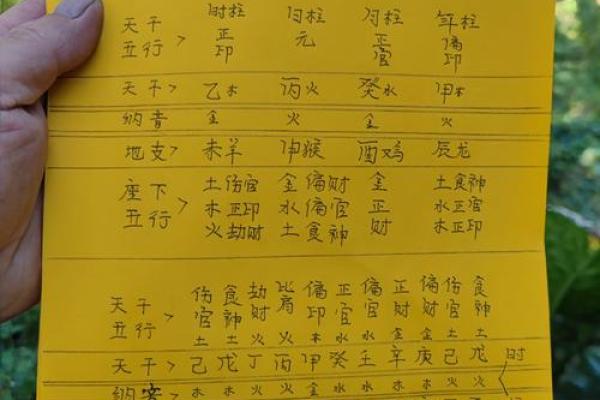 日干支万年历：揭秘命运密码，预见未来吉凶