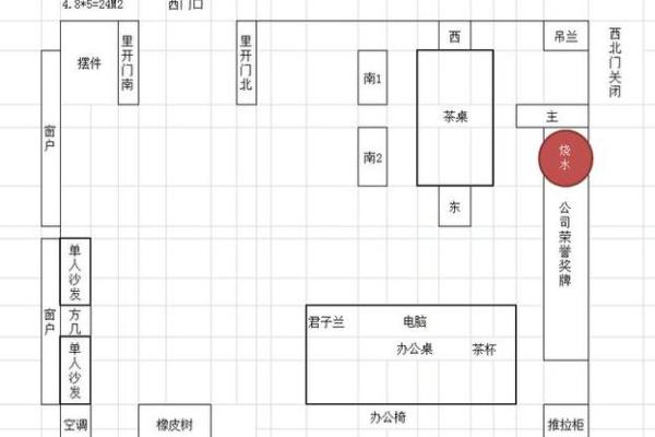 办公桌大小对风水的影响及最佳选择建议