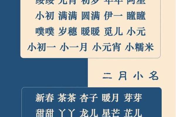 宝宝起名字：如何为宝宝取一个寓意深远的名字