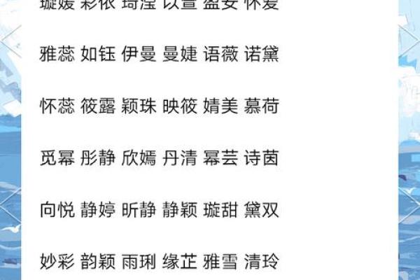 鼠年男孩起名指南：选个寓意吉祥的名字