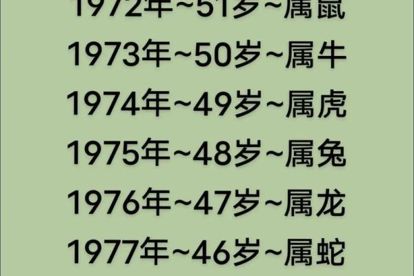 1953年农历大揭秘：那些年的传统节日与习俗
