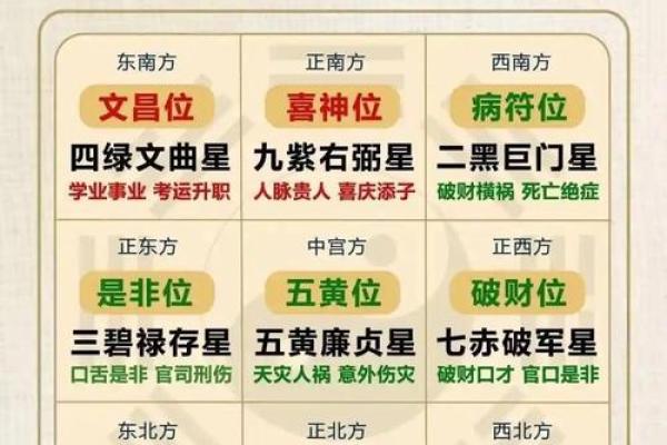 从风水角度看飞行改门对家庭运势的影响