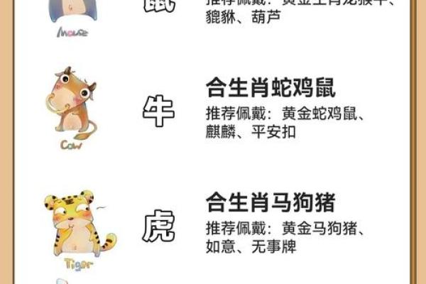 生肖与运程的关系：十年周期的变化趋势