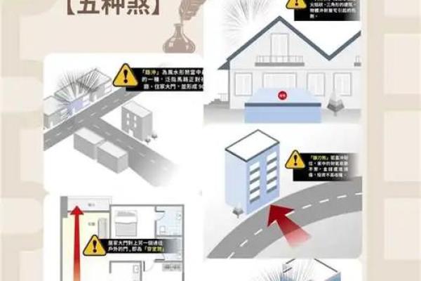 办公室窗户对着烟囱？风水专家教你如何调整