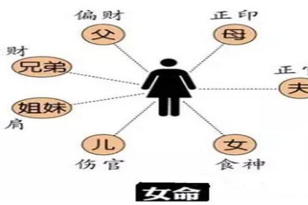 八字拱夹是什么？揭开命理中的神秘面纱
