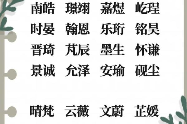 宝宝名字大全精选推荐，助你轻松为宝宝起名宝宝