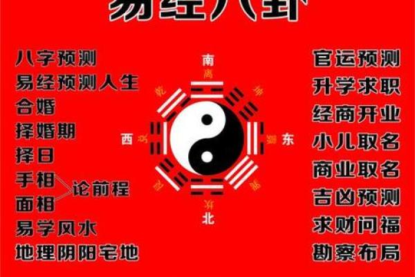 八字测字揭秘：如何通过姓名预测你的命运走势