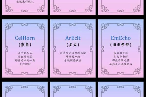 创意十足的含名字网名灵感推荐