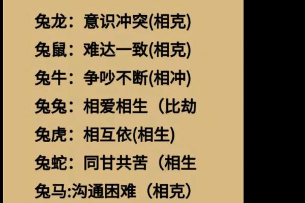 女牛男兔相配的缘分解析与性格匹配分析