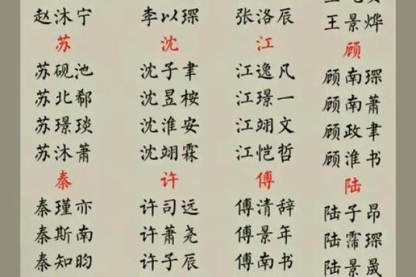 北京宏名轩起名公司为您的品牌定制精准命名方案