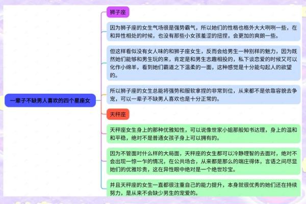 女性如何利用桃花运创造更好的爱情生活