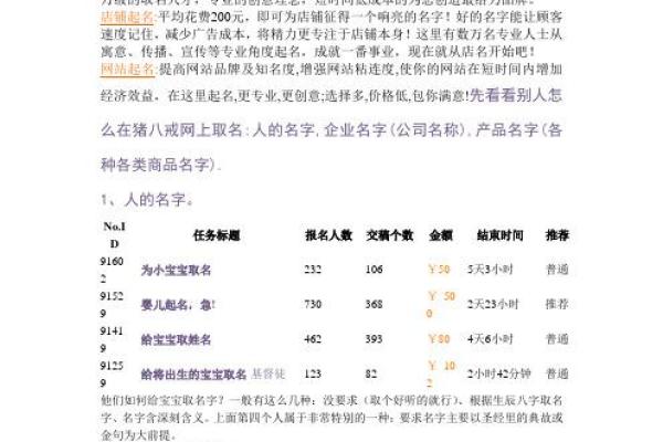 从创意到实践：公司命名的步骤与注意事项