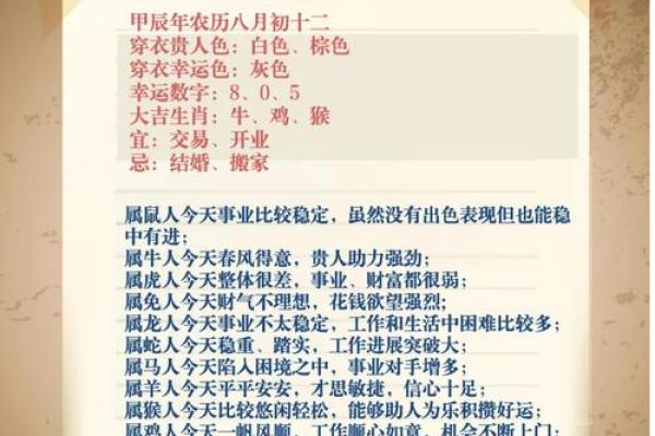 本月生肖运势分析，哪些生肖会迎来好运