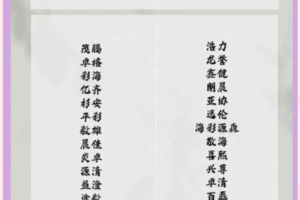 创意与传统结合的各种名字大全