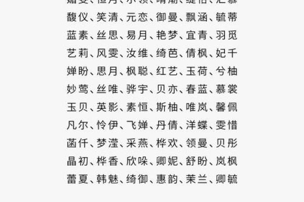 创意与传统结合的各种名字大全