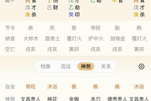 想知道未来走向？教你如何用八字计算方法预测人生！