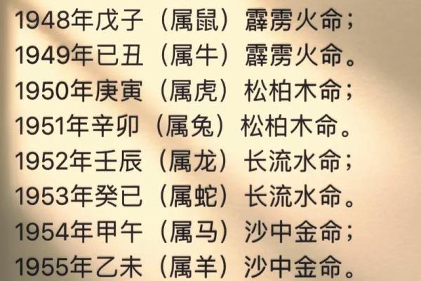 平地木命与其他五行命运的区别
