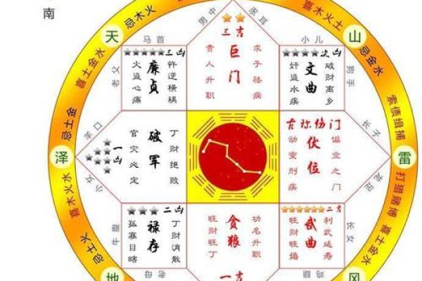办公室内风水学:提升运势与职场幸福感的关键 办公室内风水学:提升运势与职场幸福感的关键
