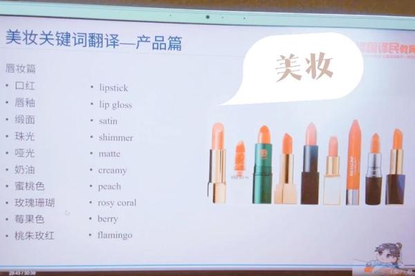 从名字到妆容：美妆品牌命名的重要性