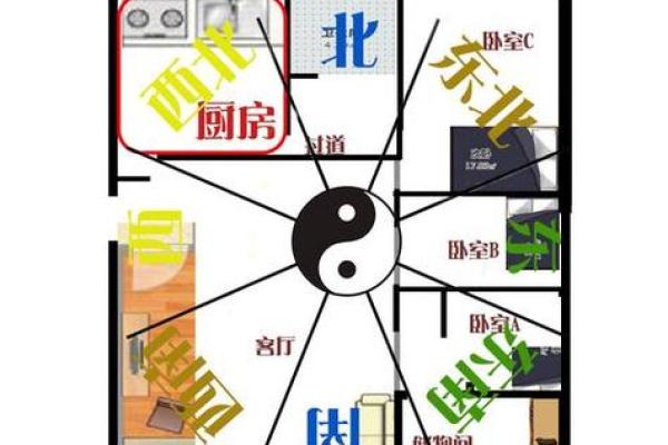 办公楼风水禁忌及化解方法大全