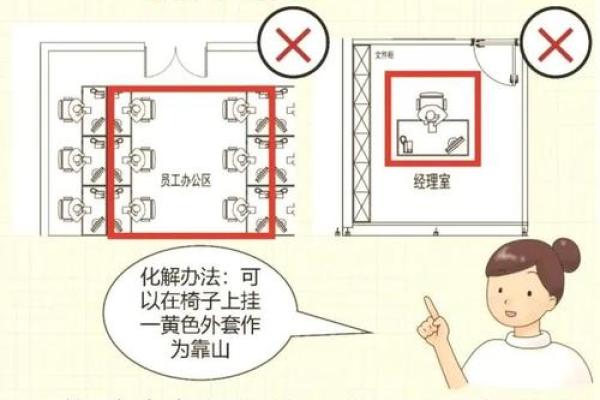 办公楼风水禁忌及化解方法大全