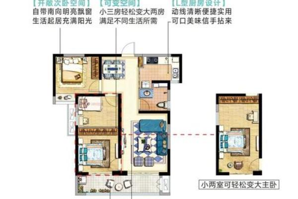 丁吉虎家居风水学：打造理想生活空间的实用指南