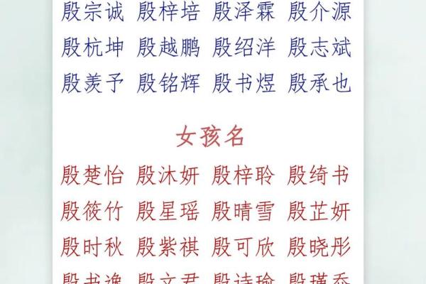 宝宝起名费用详解